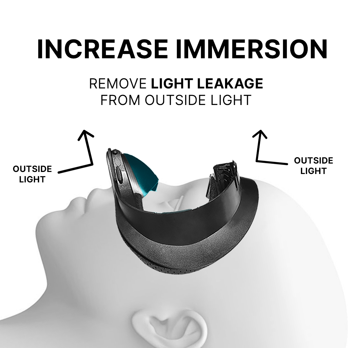 Nova Design Facial Interface for Meta Quest 2 – Ultimate Comfort, Ventilation, Light Block, Soft Cushion for Immersive VR
