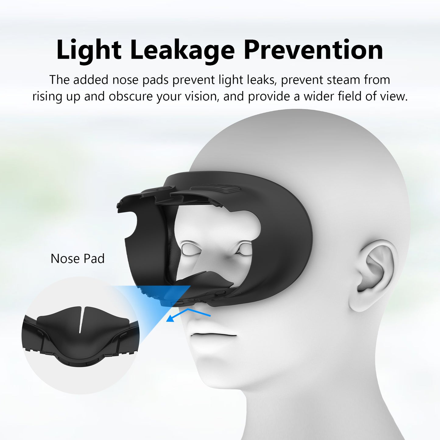 Nova Design Facial Interface for Meta Quest 3 – Enhanced Comfort, Light Block, Soft Cushion, Optimal Ventilation for Immersive VR