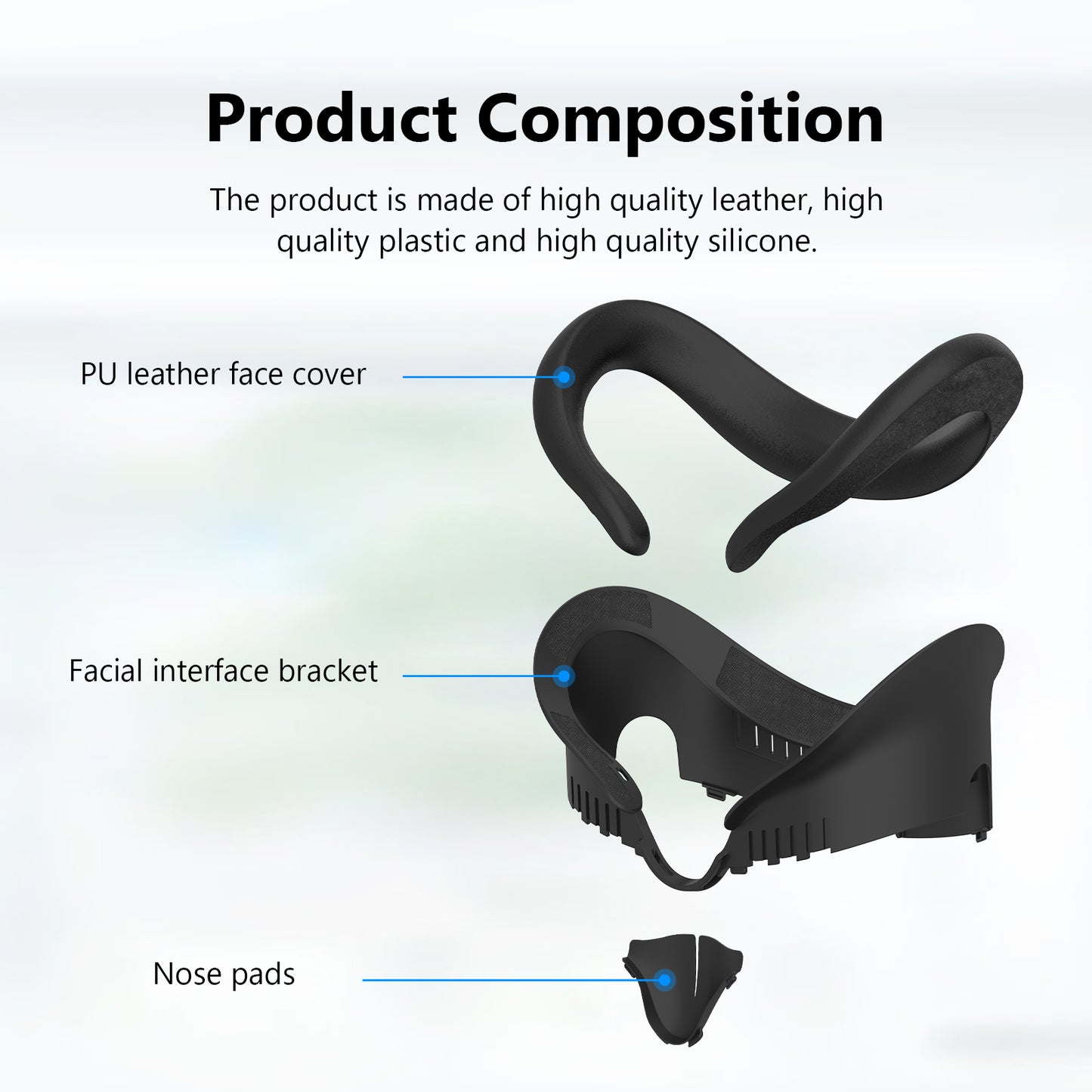 Nova Design Facial Interface for Meta Quest 3 – Enhanced Comfort, Light Block, Soft Cushion, Optimal Ventilation for Immersive VR