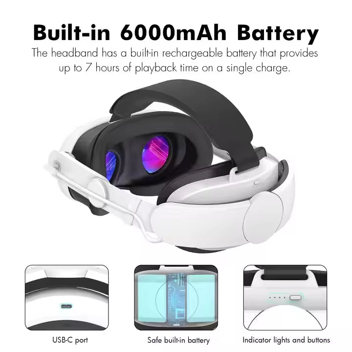 Nova Design Battery Head Strap for Meta Quest 3 & 3S – Extended Playtime, 6000mAh Battery, Adjustable Fit, Cushioned Comfort for Long VR Sessions