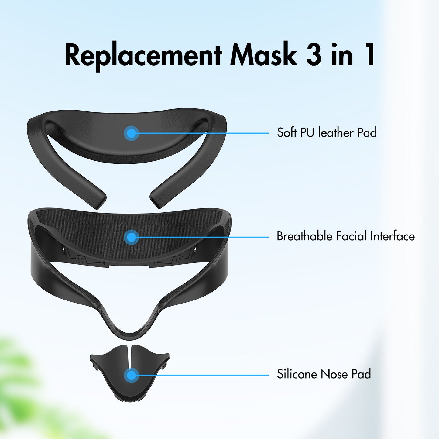 Nova Design Facial Interface for Meta Quest 3S – Enhanced Comfort, Light Block, Soft Cushion, Optimal Ventilation for Immersive VR
